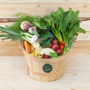 Panier de la semaine
